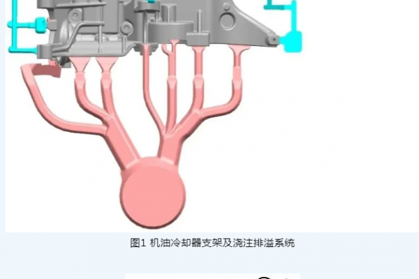 铝合金压铸件排气道减速结构的分析
